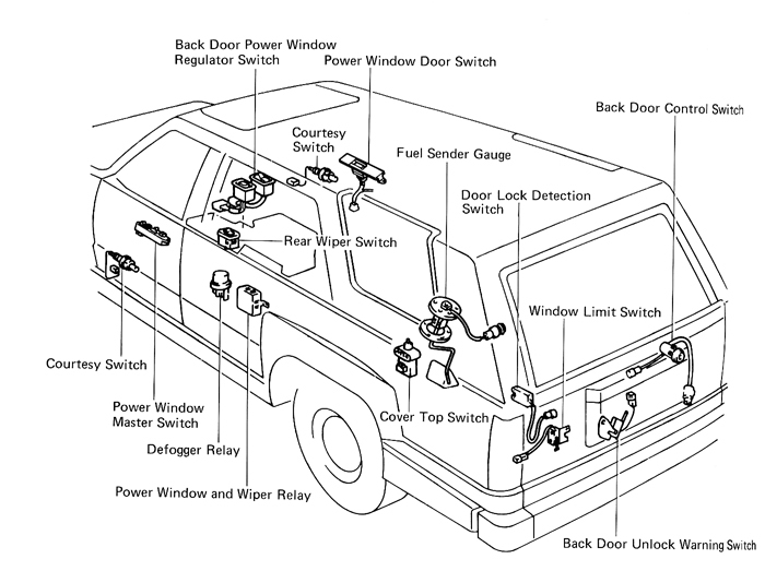 1989 toyota forerunner parts #7