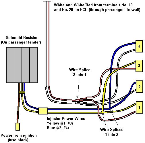 22re vacuum diagram. (85 22RE) - Pirate4x4.