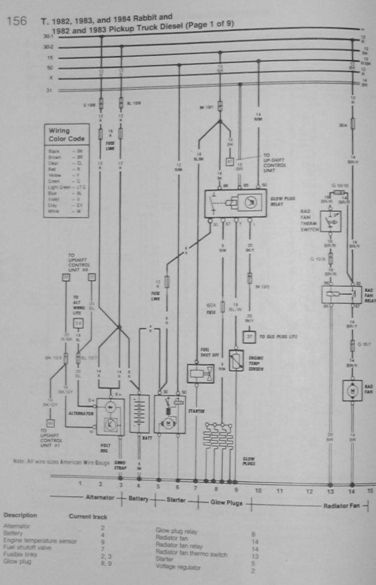 Vw Tdi Glow Plug Wiring Diagram - Complete Wiring Schemas