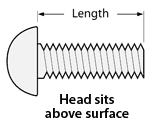 How to measure screw length